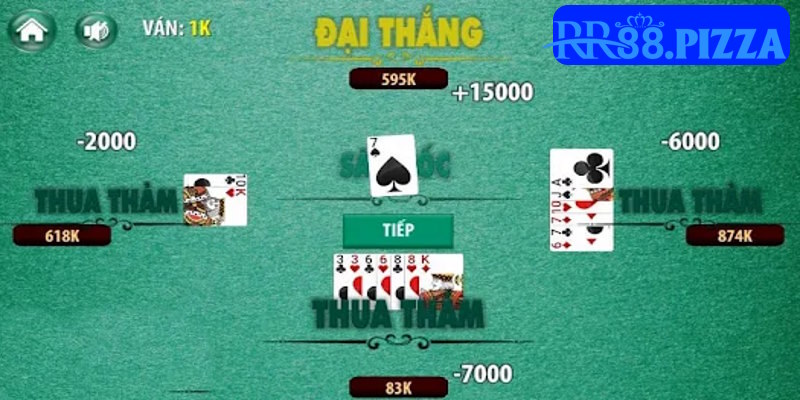 Quy trình cần thiết để thực hiện cuộc chơi