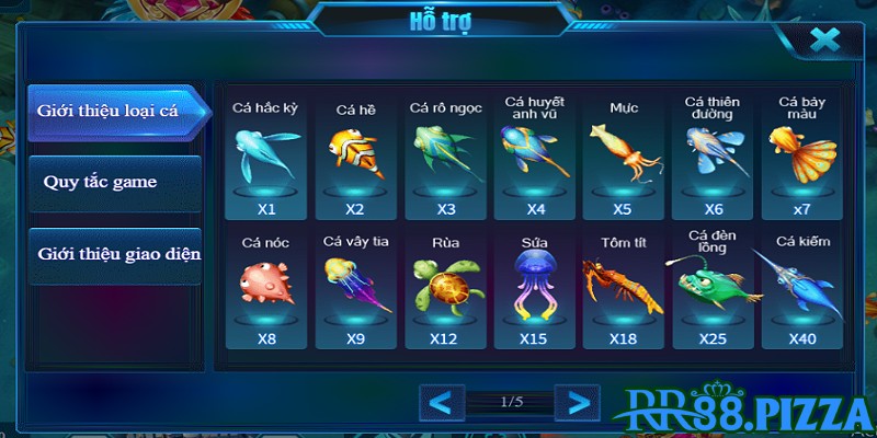 Hệ số sinh vật trong game